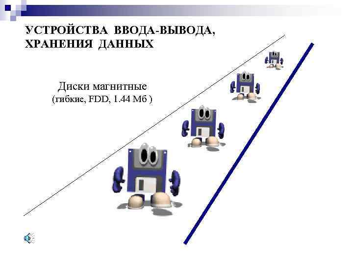  УСТРОЙСТВА ВВОДА-ВЫВОДА, ХРАНЕНИЯ ДАННЫХ Диски магнитные (гибкие, FDD, 1. 44 Мб ) 