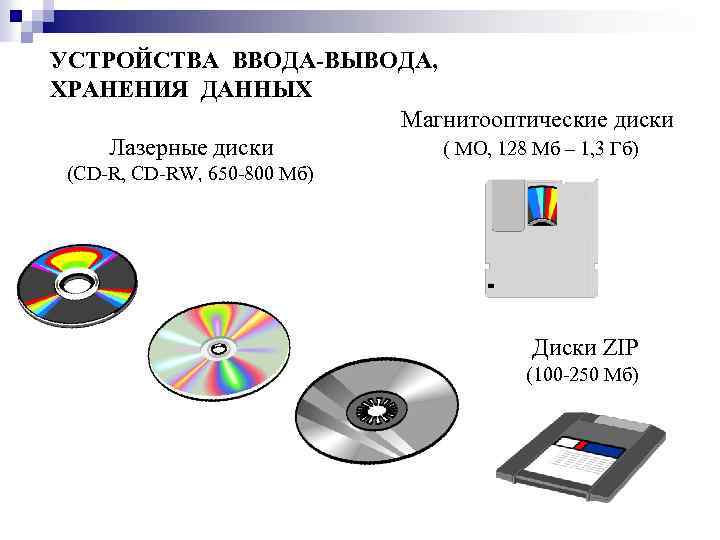 Устройства хранения информации ввода вывода