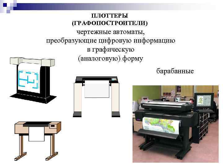 ПЛОТТЕРЫ (ГРАФОПОСТРОИТЕЛИ) чертежные автоматы, преобразующие цифровую информацию в графическую (аналоговую) форму барабанные 
