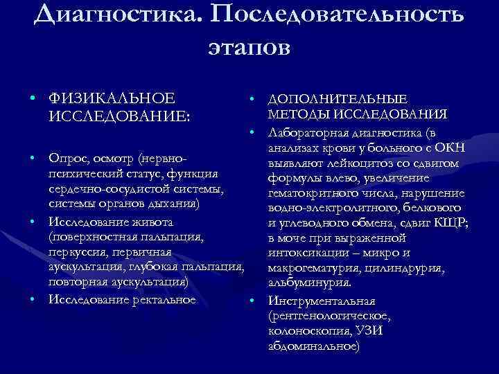 Диагностика. Последовательность этапов • ФИЗИКАЛЬНОЕ ИССЛЕДОВАНИЕ: • ДОПОЛНИТЕЛЬНЫЕ МЕТОДЫ ИССЛЕДОВАНИЯ • Лабораторная диагностика (в