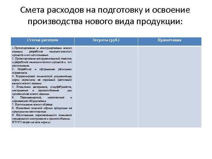 Смета расходов на подготовку и освоение производства нового вида продукции: Статьи расходов 1. Проектирование