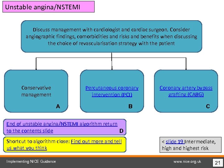 Unstable angina/NSTEMI Discuss management with cardiologist and cardiac surgeon. Consider angiographic findings, comorbidities and