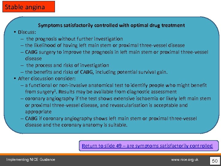 Stable angina Symptoms satisfactorily controlled with optimal drug treatment • Discuss: – the prognosis
