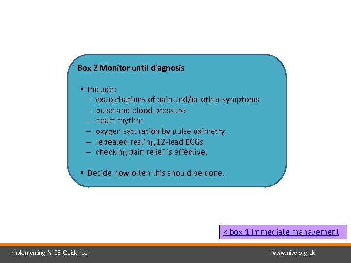 Box 2 Monitor until diagnosis • Include: – exacerbations of pain and/or other symptoms