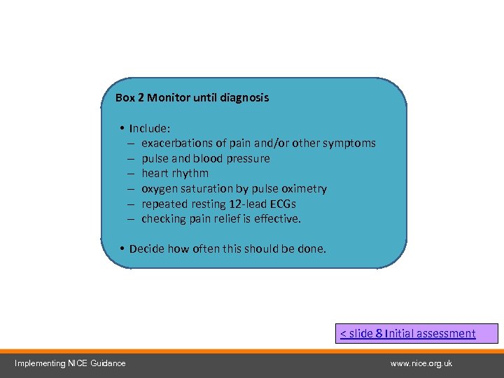 Box 2 Monitor until diagnosis • Include: – exacerbations of pain and/or other symptoms