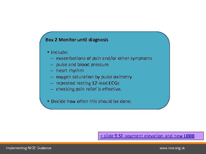 Box 2 Monitor until diagnosis • Include: – exacerbations of pain and/or other symptoms