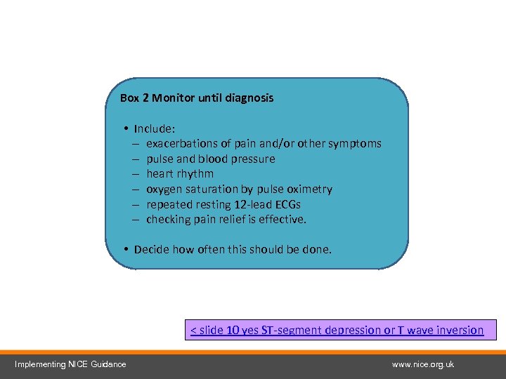 Box 2 Monitor until diagnosis • Include: – exacerbations of pain and/or other symptoms