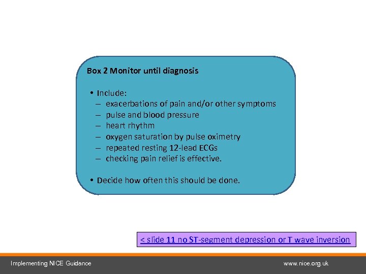 Box 2 Monitor until diagnosis • Include: – exacerbations of pain and/or other symptoms