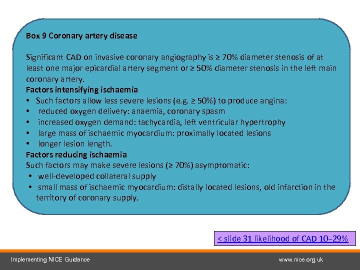 Box 9 Coronary artery disease Significant CAD on invasive coronary angiography is ≥ 70%
