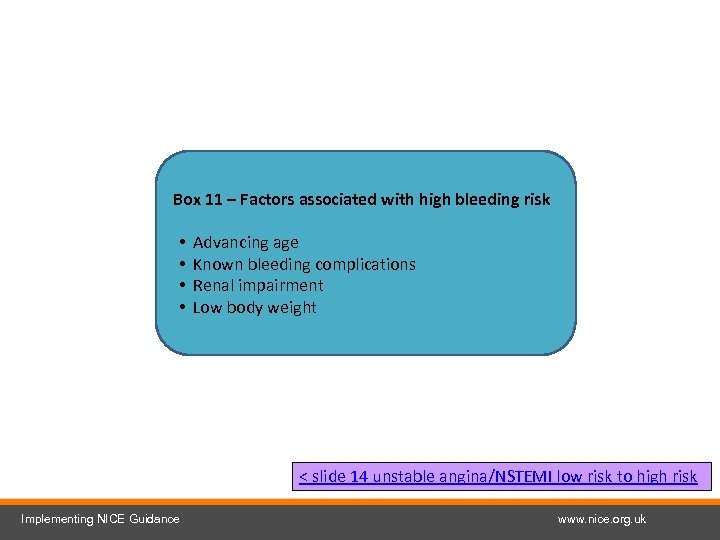 Box 11 – Factors associated with high bleeding risk • • Advancing age Known