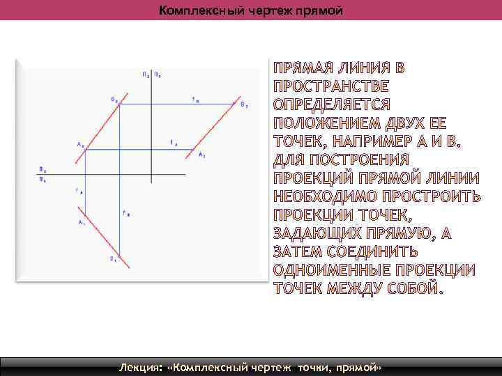 Чертежи прямых линий