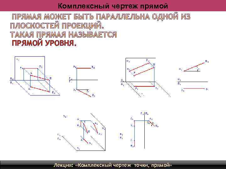 Комплексный чертеж. Профильная прямой уровня комплексный чертеж. Комплексный чертеж точки и прямой. Комплексный чертеж прямой. Комплексный чертеж точки.