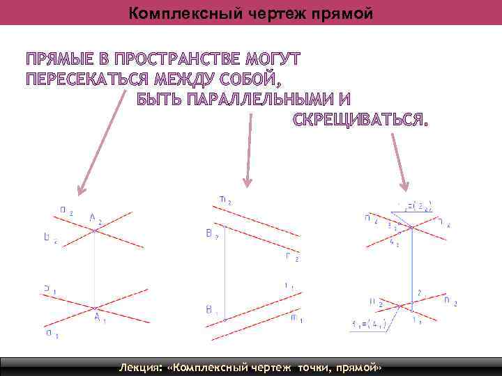 Комплексный чертеж прямой ПРЯМЫЕ В ПРОСТРАНСТВЕ МОГУТ ПЕРЕСЕКАТЬСЯ МЕЖДУ СОБОЙ, БЫТЬ ПАРАЛЛЕЛЬНЫМИ И СКРЕЩИВАТЬСЯ.