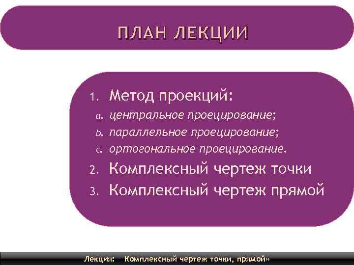 ПЛАН ЛЕКЦИИ 1. a. b. c. 2. 3. Метод проекций: центральное проецирование; параллельное проецирование;