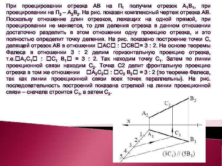 При проецировании отрезка AB на П 1 получим отрезок A 1 B 1, при