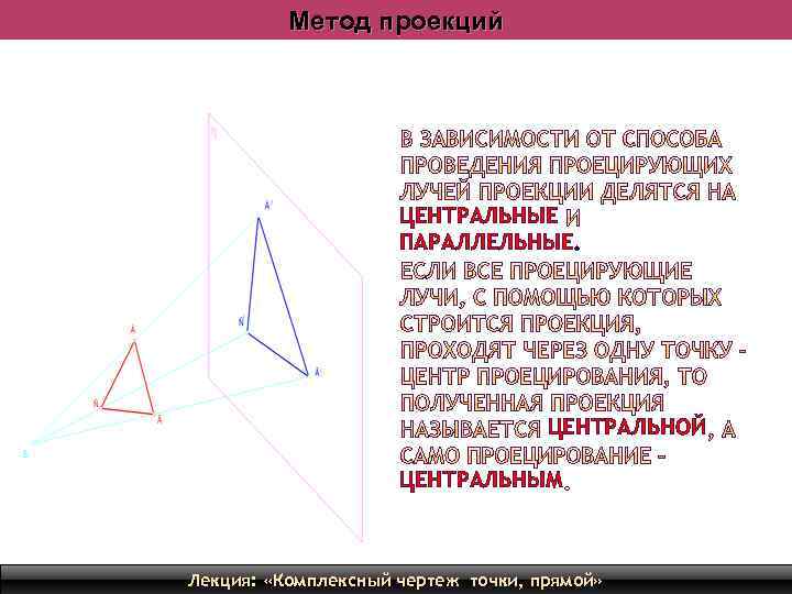 Метод проекций ЦЕНТРАЛЬНЫЕ ПАРАЛЛЕЛЬНЫЕ. ЦЕНТРАЛЬНОЙ ЦЕНТРАЛЬНЫМ Лекция: «Комплексный чертеж точки, прямой» 6 