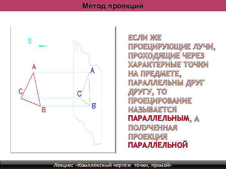 Метод проекций ПАРАЛЛЕЛЬНЫМ ПАРАЛЛЕЛЬНОЙ Лекция: «Комплексный чертеж точки, прямой» 7 