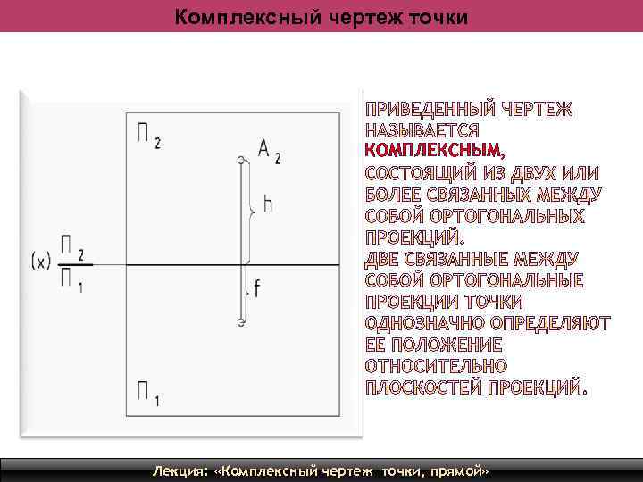 Комплексный чертеж точки КОМПЛЕКСНЫМ, Лекция: «Комплексный чертеж точки, прямой» 