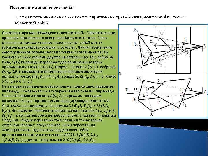 Построение линии пересечения Пример построения линии взаимного пересечения прямой четырехугольной призмы с пирамидой SABC.