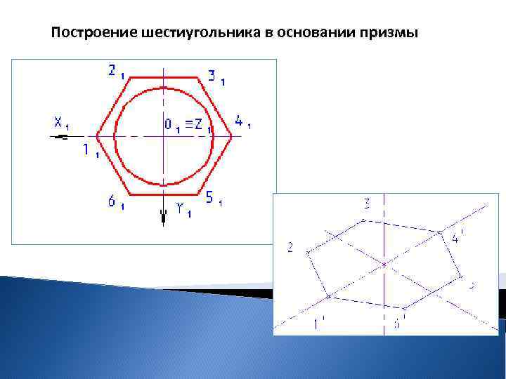 Размеры шестиугольника на чертеже