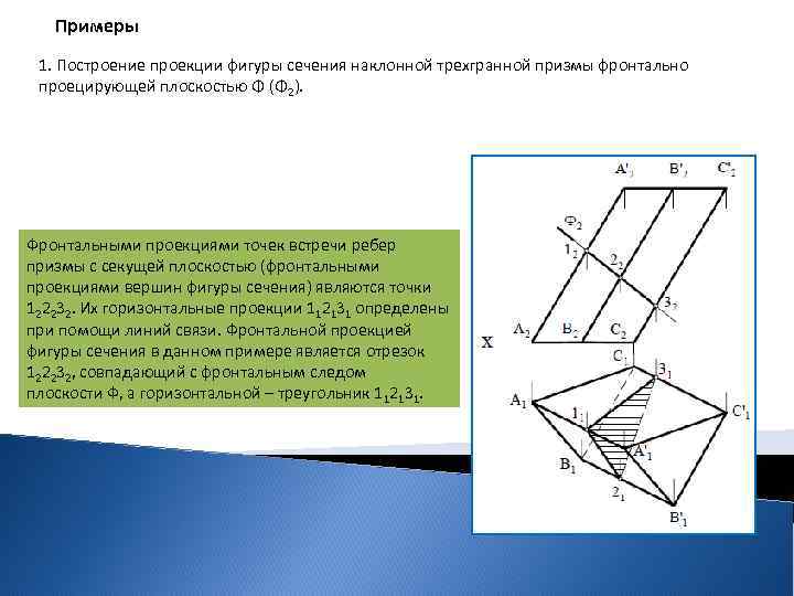 Примеры 1. Построение проекции фигуры сечения наклонной трехгранной призмы фронтально проецирующей плоскостью Φ (Φ