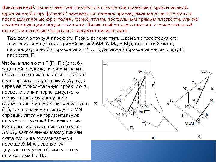 Какая из наклонных плоскостей