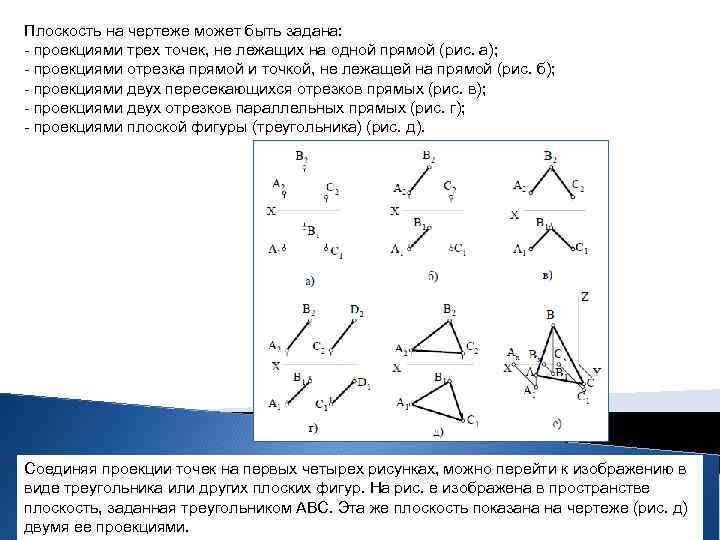 Плоскость на чертеже может быть задана: - проекциями трех точек, не лежащих на одной