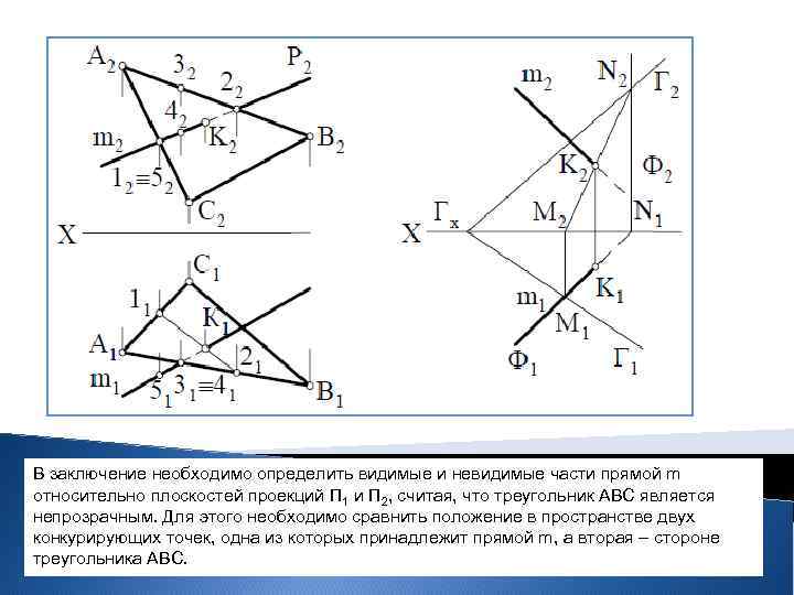 Видимые линии