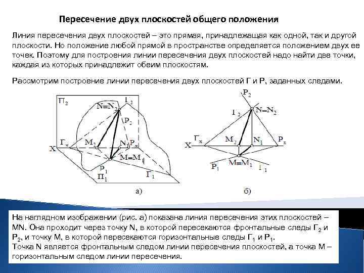 Пересечение двух плоскостей общего положения Линия пересечения двух плоскостей – это прямая, принадлежащая как