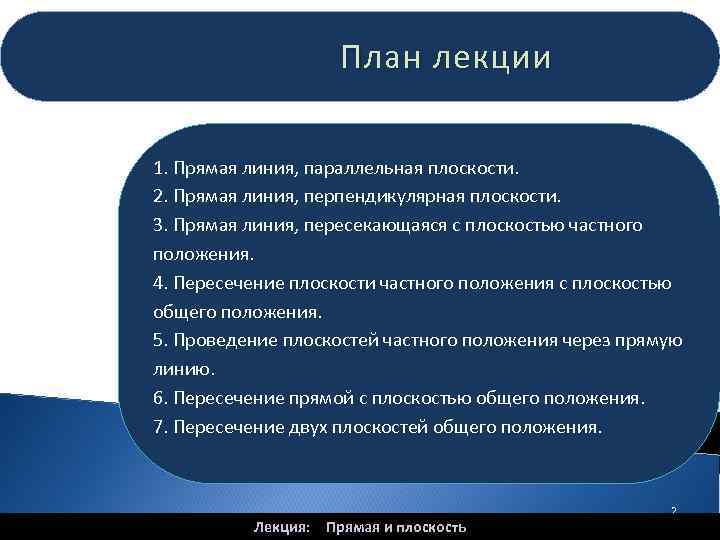 План лекции 1. Прямая линия, параллельная плоскости. 2. Прямая линия, перпендикулярная плоскости. 3. Прямая