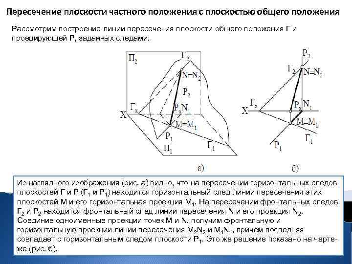 Пересечение плоскости частного положения с плоскостью общего положения Рассмотрим построение линии пересечения плоскости общего