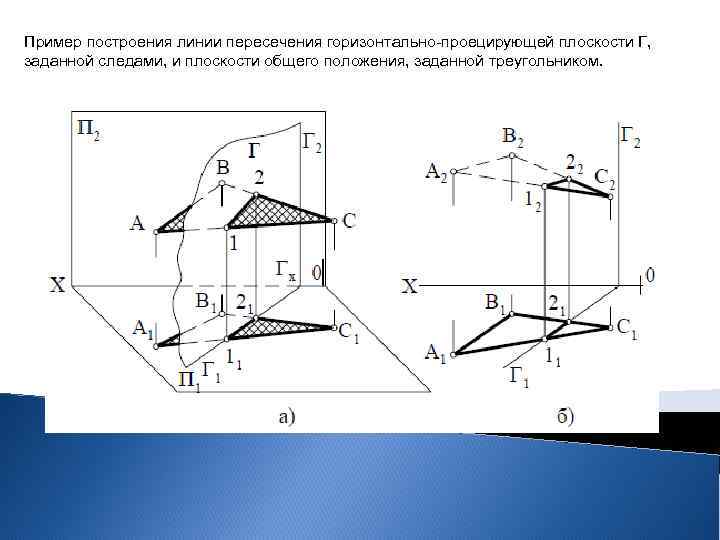 Плоскость заданная треугольником. Пересечение проецирующей плоскости и плоскости заданной следами. Линия пересечения плоскостей Инженерная Графика. Плоскость общего положения заданная треугольником. Плоскость общего положения заданная следами.