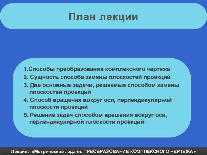 План лекции 1. Способы преобразования комплексного чертежа 2. Сущность способа замены плоскостей проекций 3.