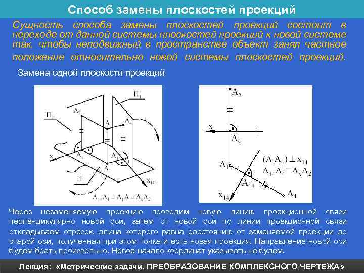 Способ замены плоскостей проекций Сущность способа замены плоскостей проекций состоит в переходе от данной