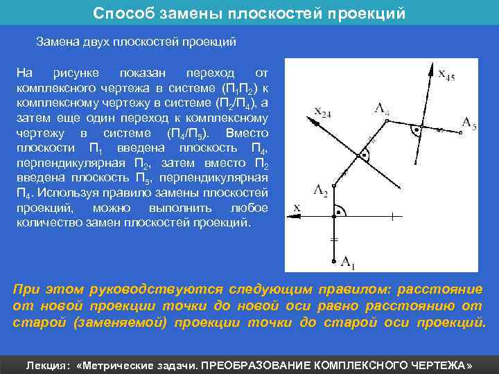 Способ замены проекции. Сущность способа замены плоскостей проекций. Замена двух плоскостей проекций. На каком чертеже показан способ замены плоскости проекций?. Замена проекции.