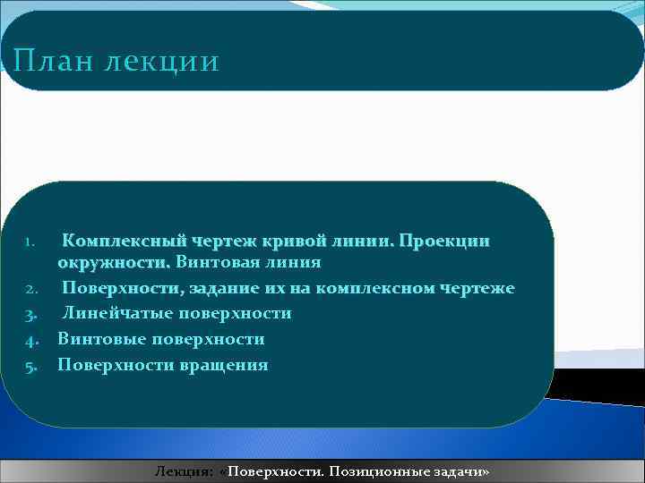 План лекции 1. 2. 3. 4. 5. Комплексный чертеж кривой линии. Проекции окружности. Винтовая