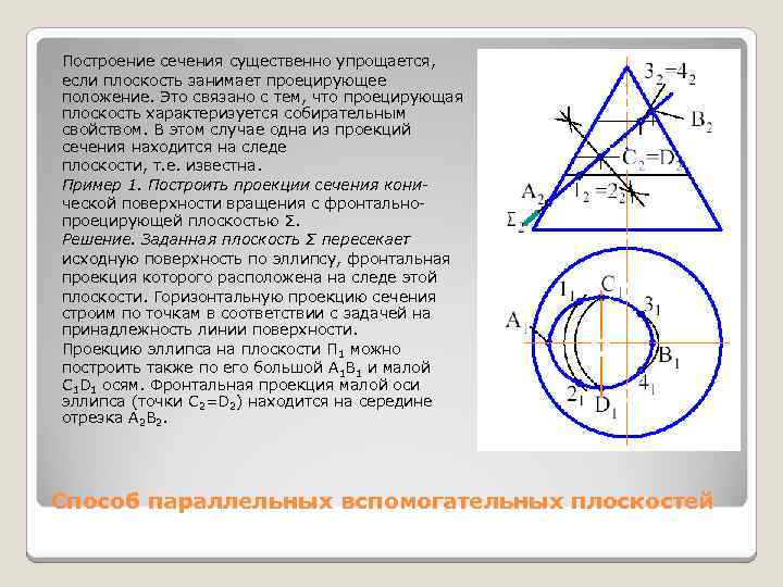 Поверхность положения. Плоскость занимает проецирующее положение. Поверхность занимающая проецирующее положение. Проецирующее положение по отношению к плоскости. Собирательное свойство проецирующих плоскостей.