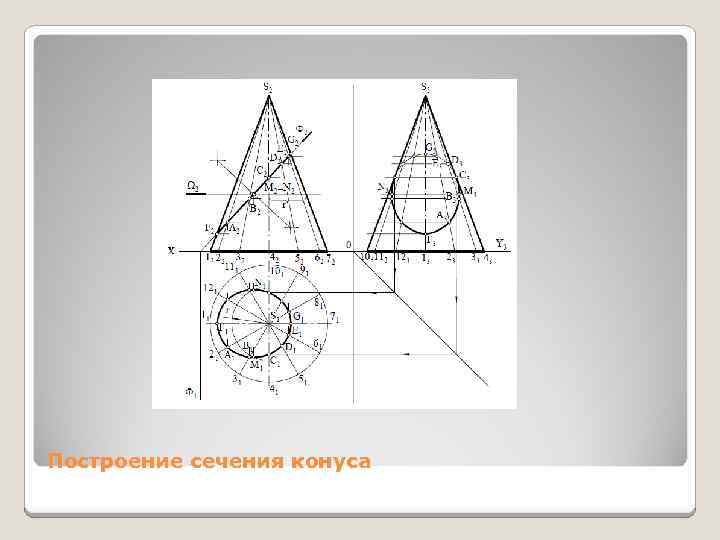 Построение сечения конуса 