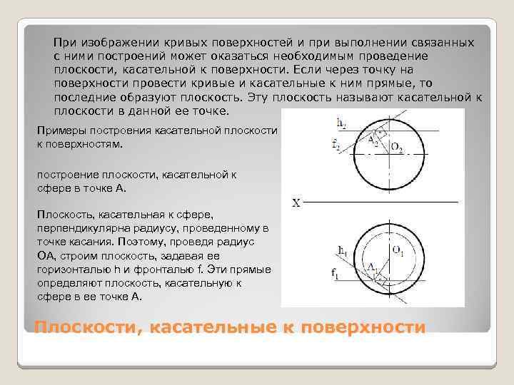 При изображении кривых поверхностей и при выполнении связанных с ними построений может оказаться необходимым