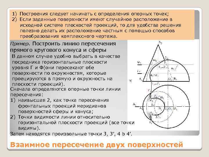 Ошибки определения и построения линий на плане