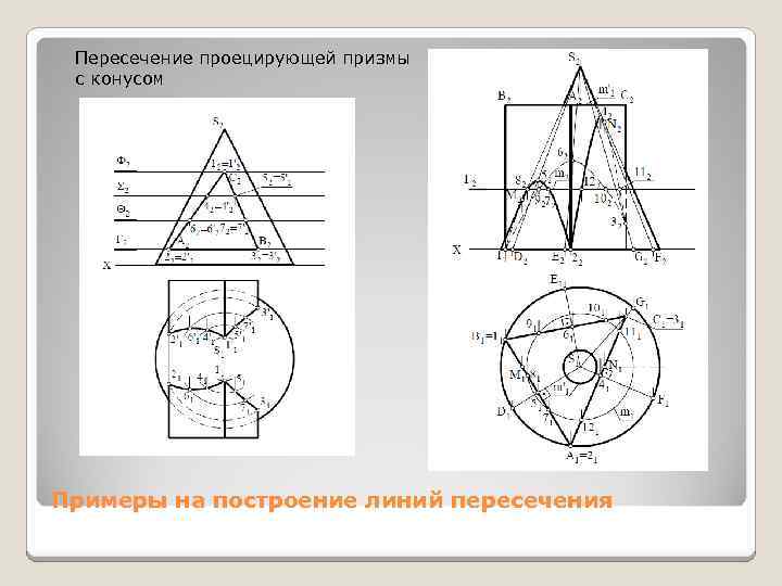 Пересечение проецирующей призмы с конусом Примеры на построение линий пересечения 