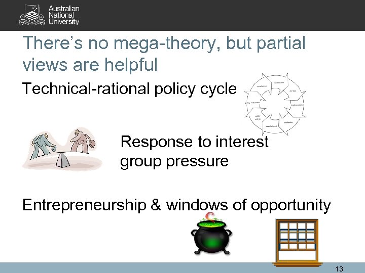 There’s no mega-theory, but partial views are helpful Technical-rational policy cycle Response to interest