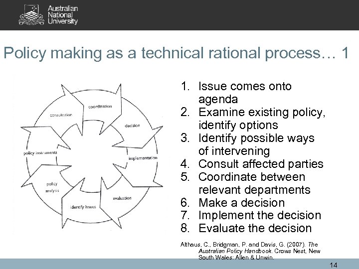 Policy making as a technical rational process… 1 1. Issue comes onto agenda 2.