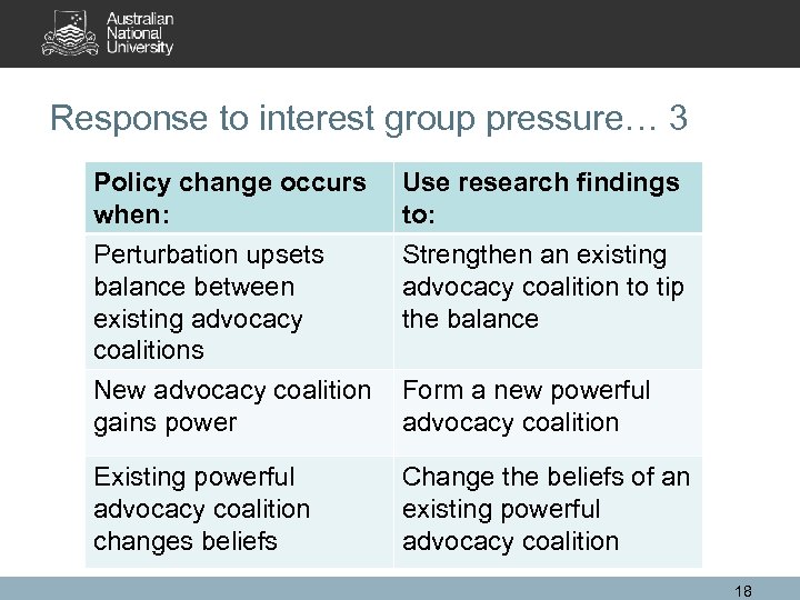 Response to interest group pressure… 3 Policy change occurs when: Perturbation upsets balance between