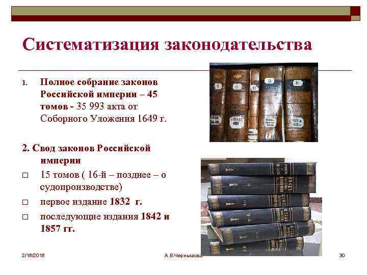 Систематизация законодательства 1. Полное собрание законов Российской империи – 45 томов - 35 993