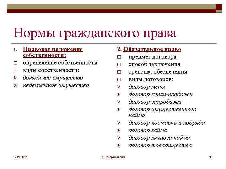 Нормы гражданского права 1. o o Ø Ø Правовое положение собственности: определение собственности виды