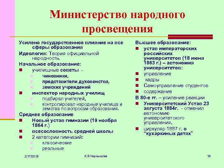 Министерство народного просвещения Усилено государственное влияние на все сферы образования Идеология: Теория официальной народность.