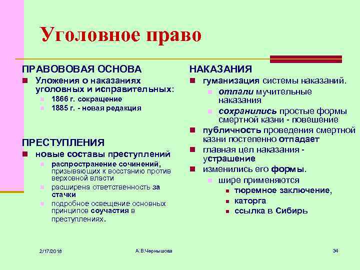 Уголовное право ПРАВОВОВАЯ ОСНОВА НАКАЗАНИЯ n Уложения о наказаниях n гуманизация системы наказаний. уголовных
