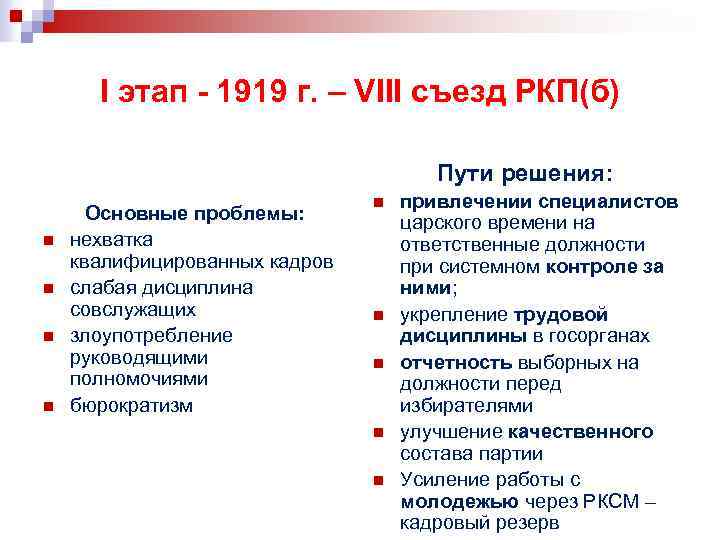 I этап - 1919 г. – VIII съезд РКП(б) Пути решения: n n Основные