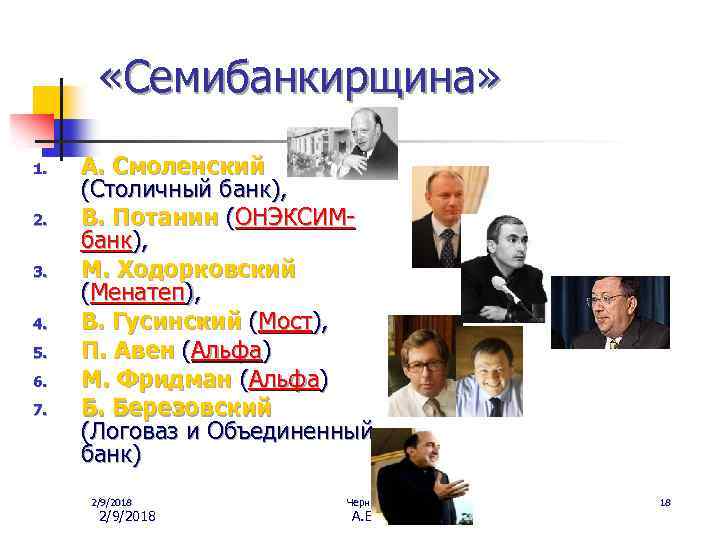  «Семибанкирщина» 1. 2. 3. 4. 5. 6. 7. А. Смоленский (Столичный банк), В.